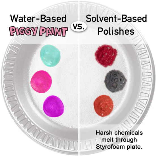 Perfectly Pink Gift Set: Kids Non-Toxic Nail Polish