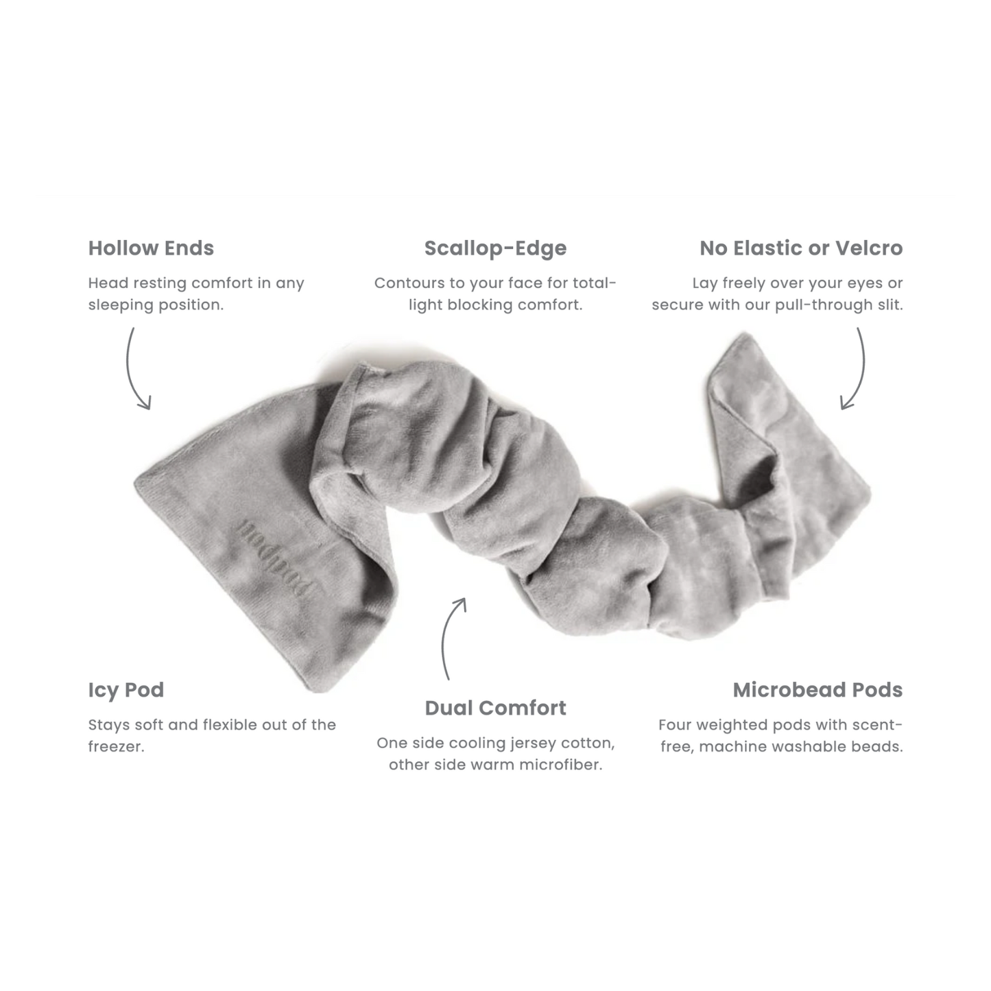 Sage Weighted Eye Mask