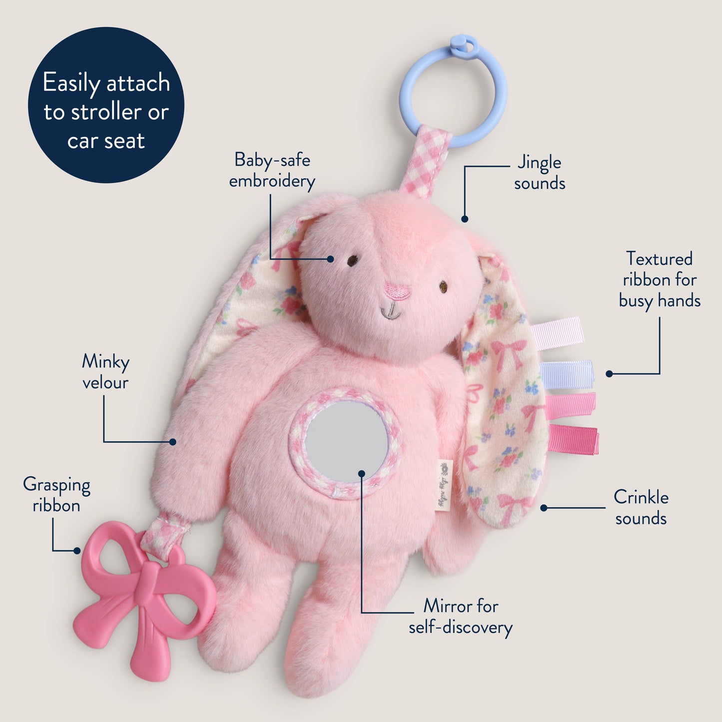 Itzy Ritzy Pink Bunny Bitzy Traveler™