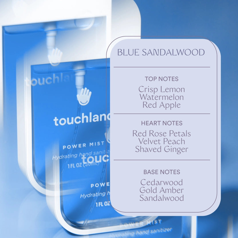 Touchland Blue Sandalwood Hand Sanitizer