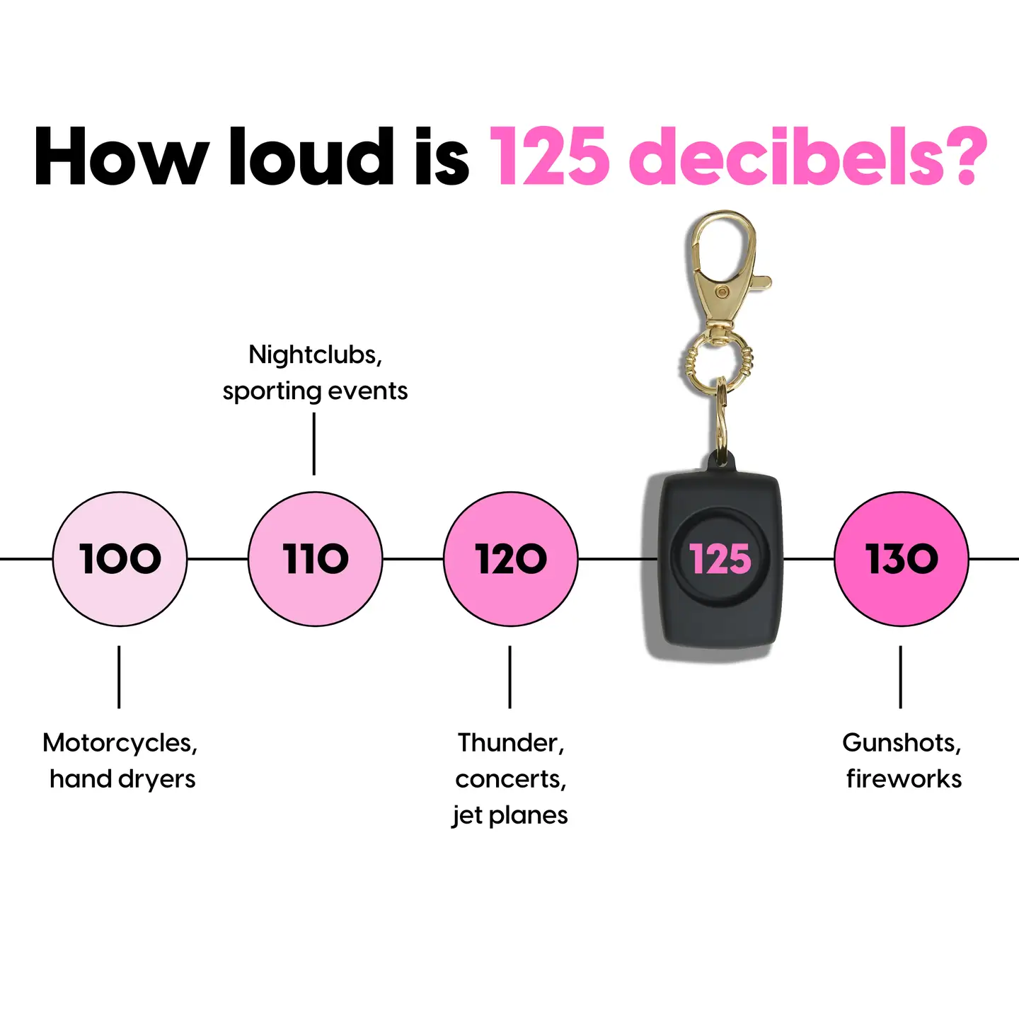 Mini Personal Alarm | Lavender